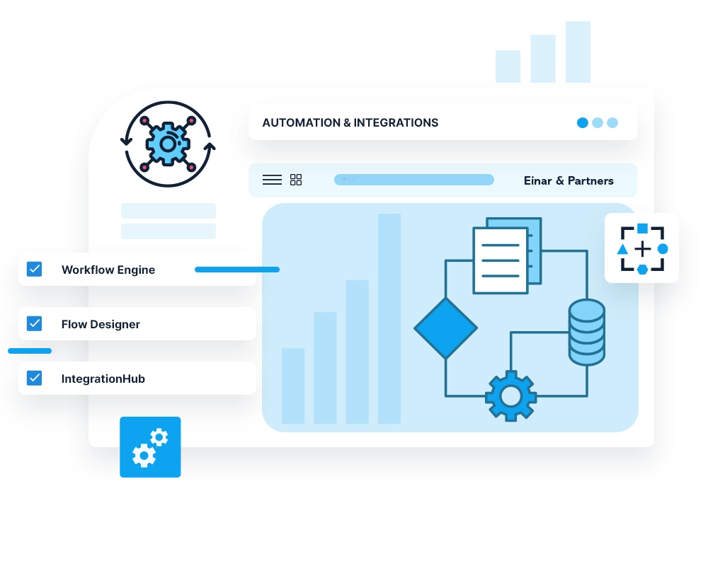 Automation-&-Integrations-new