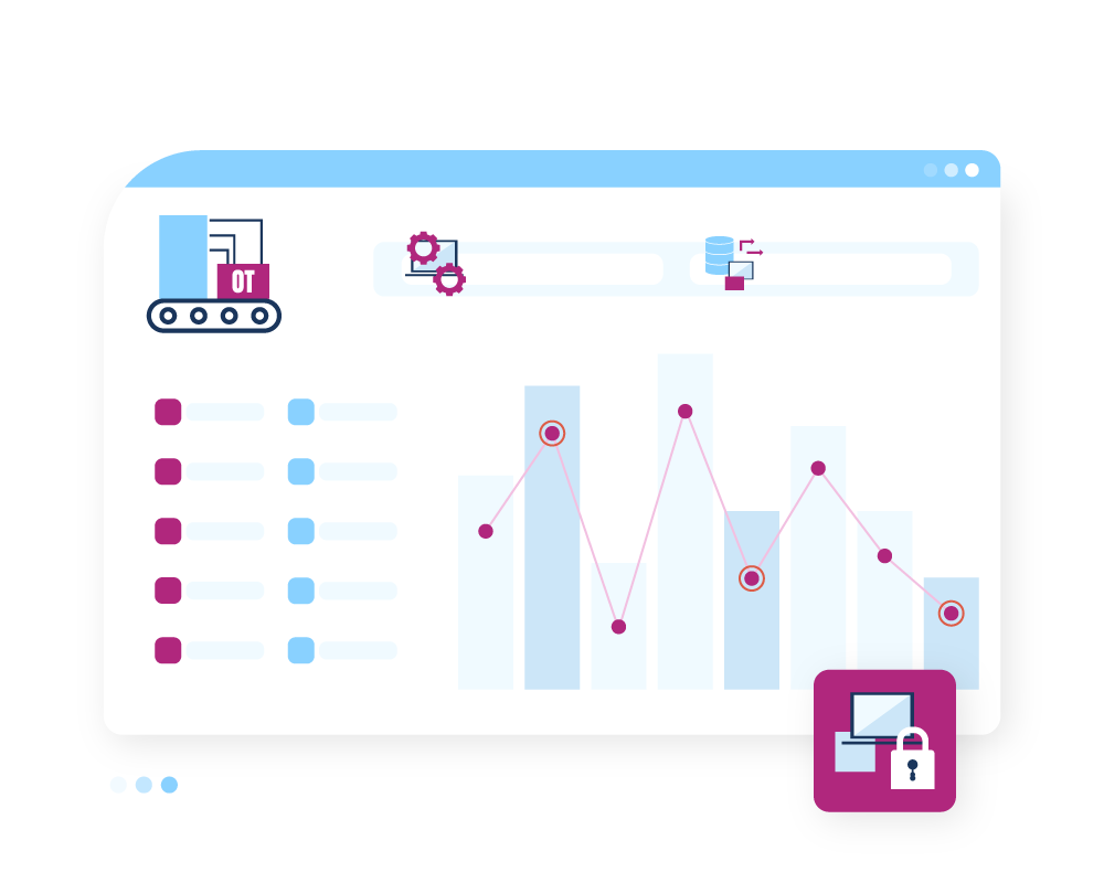 Operational Technology ServiceNow
