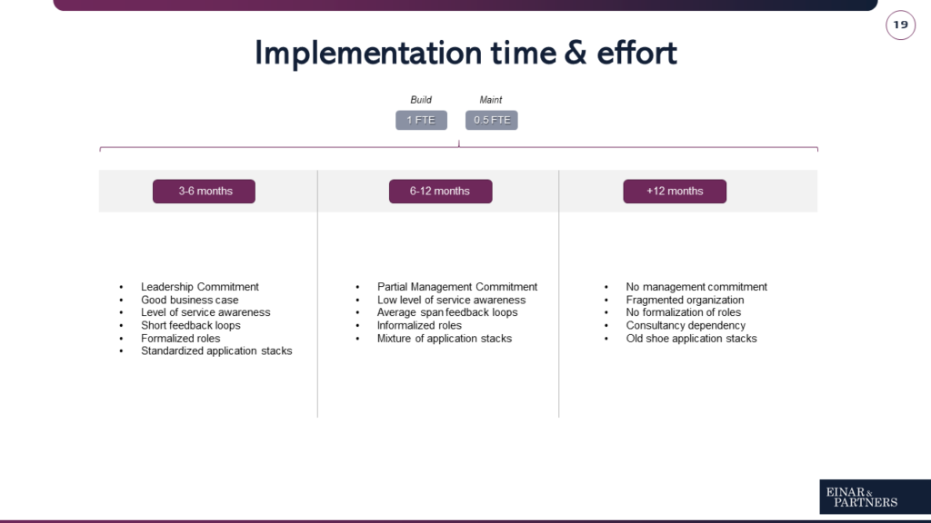 Service Mapping Implementation time